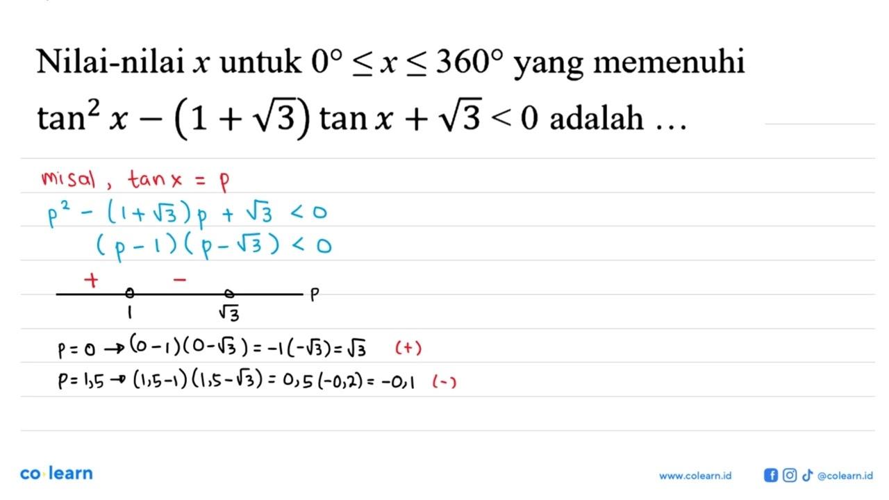 Nilai-nilai x untuk 0 <=x<=360 yang memenuhi tan^2