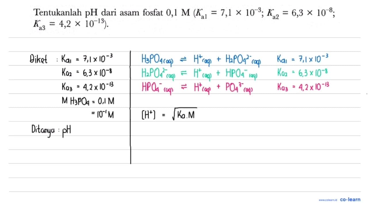 Tentukanlah pH dari asam fosfat 0,1 M (Ka1 = 7,1 x 10^(-3);