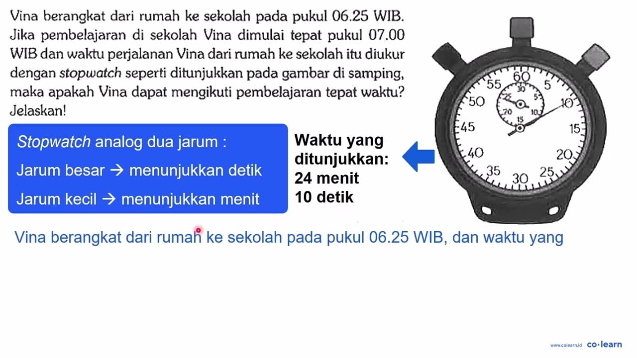 Vina berangkat dari rumah ke sekolah pada pukul 06.25 WIB.