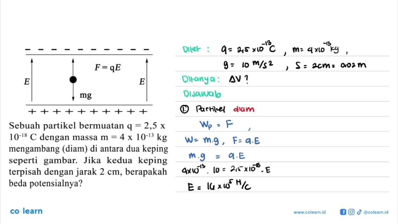 Sebuah partikel bermuatan q = 2,5 x 10^-18 C dengan massa m