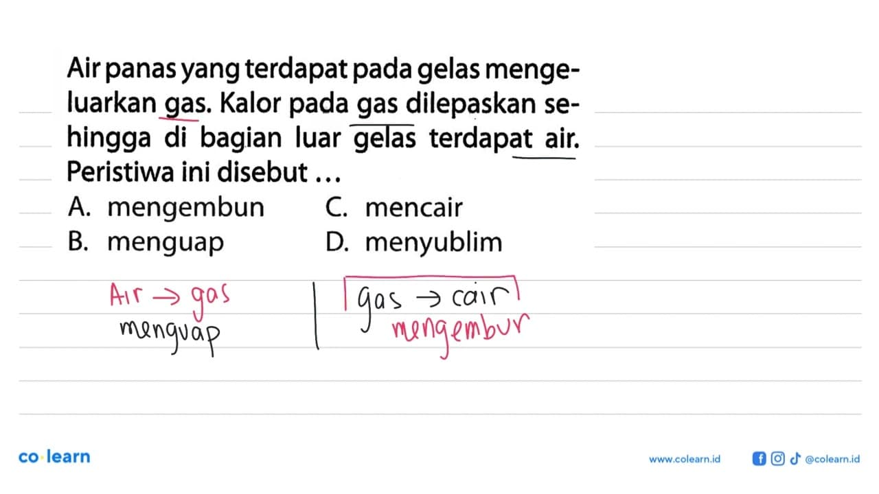 Air panas yang terdapat pada gelas mengeluarkan gas. Kalor