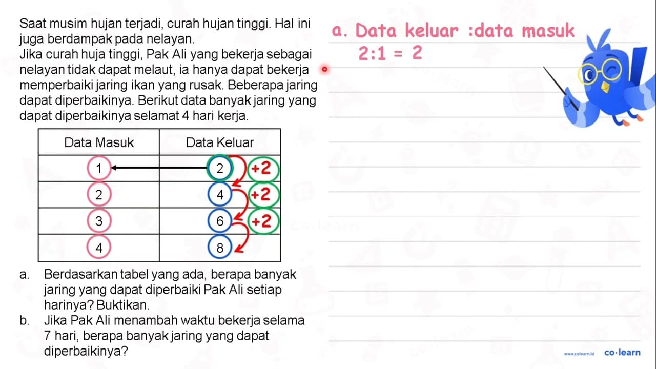 Saat musim hujan terjadi, curah hujan tinggi. Hal ini juga