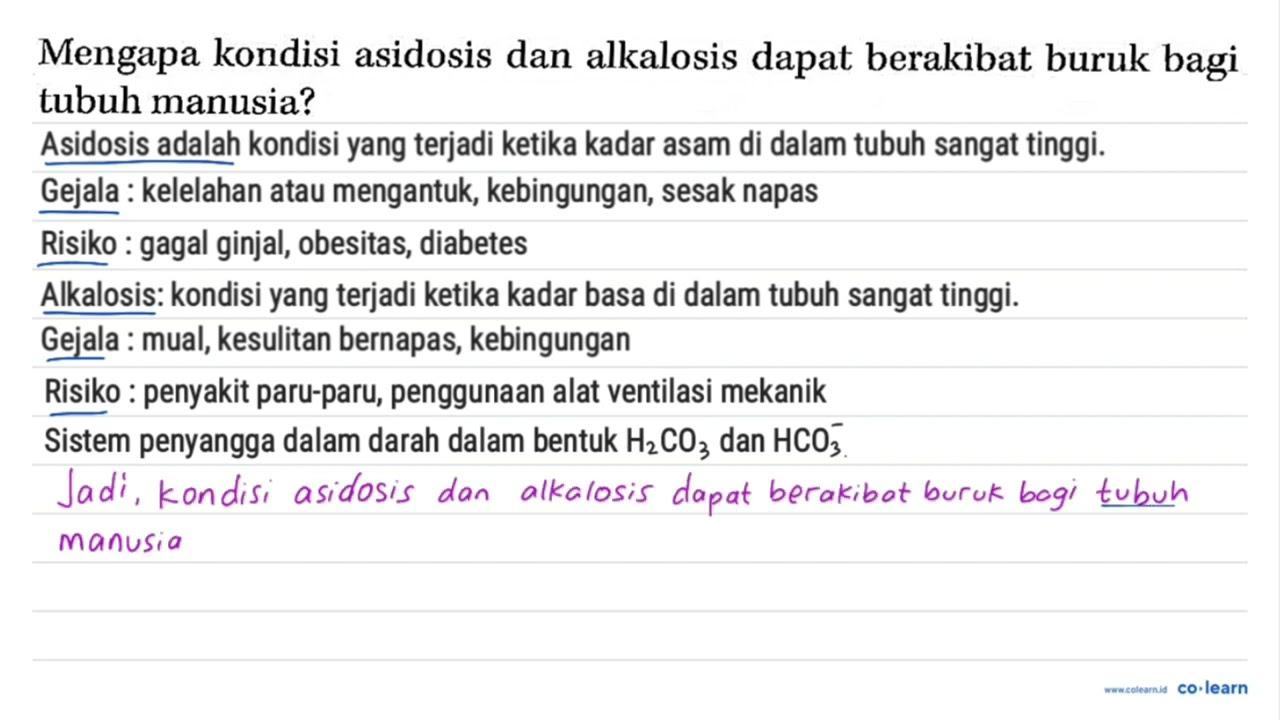 Mengapa kondisi asidosis dan alkalosis dapat berakibat