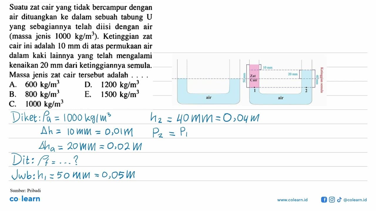 Suatu zat cair yang tidak bercampur dengan air dituangkan