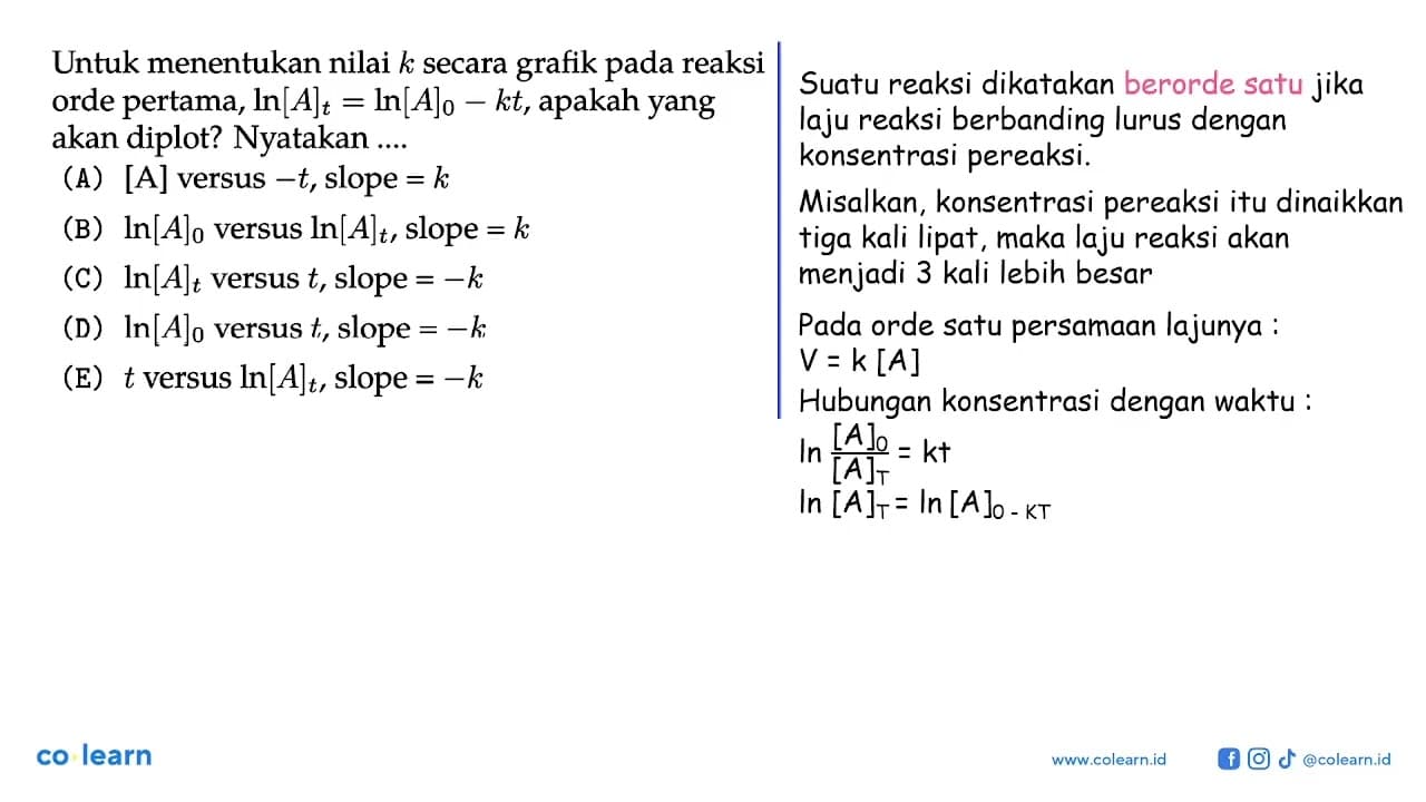 Untuk menentukan nilai k secara grafik pada reaksi orde