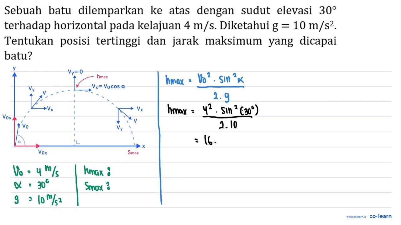 Sebuah batu dilemparkan ke atas dengan sudut elevasi 30