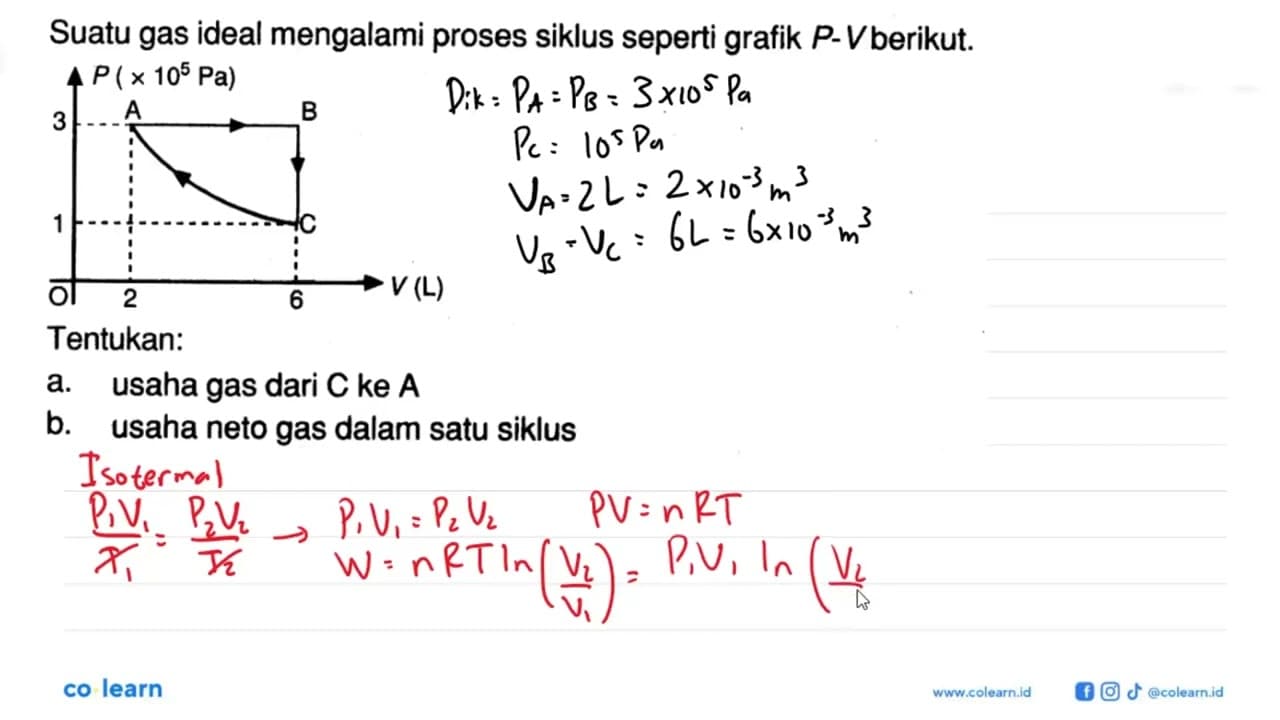 P(x10^5 Pa) Suatu gas ideal mengalami proses siklus seperti