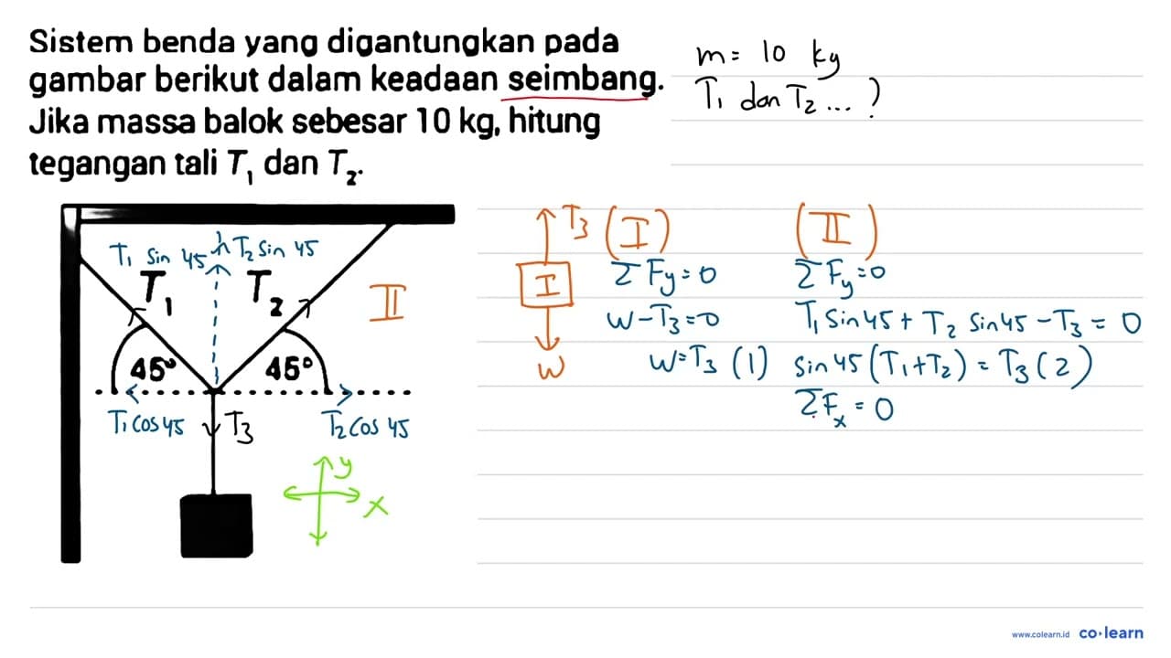 Sistem benda yano digantungkan pada gambar berikut dalam