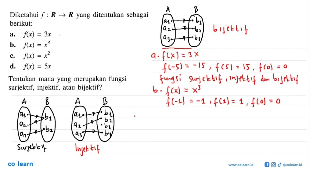 Diketahui f:R->R yang ditentukan sebagai berikut: a.