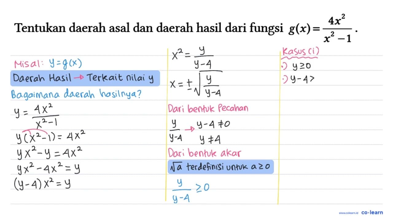 Tentukan daerah asal dan daerah hasil dari fungsi g(x) =