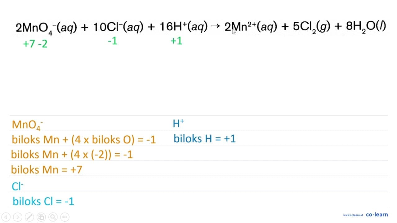 Perhatikan reaksi berikut.2MnO4^- (aq) + 10Cl^- (aq) +