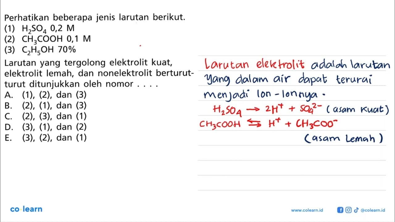 Perhatikan beberapa jenis larutan berikut.(1) H2SO4 0,2 M