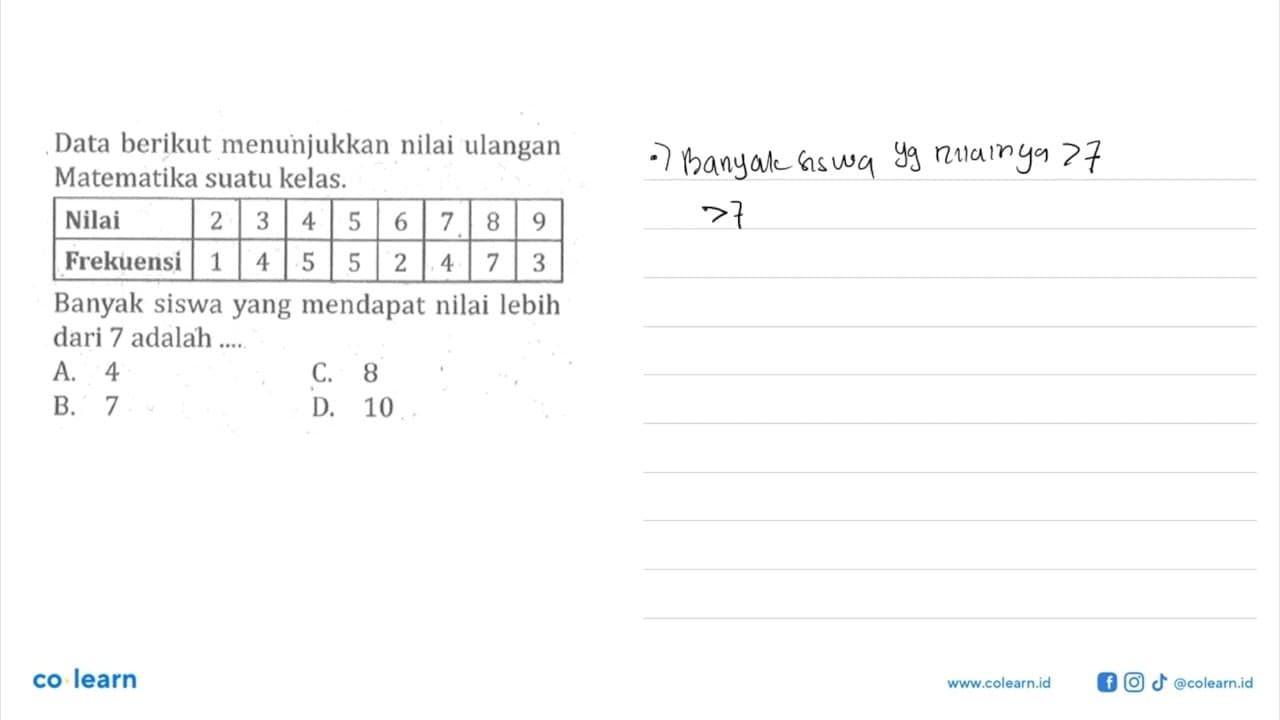 Data berikut menunjukkan nilai ulangan Matematika suatu