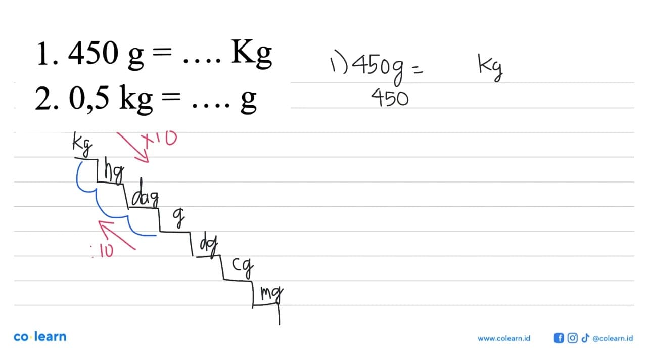 1. 450 g = .... Kg 2. 0,5 kg = .... g