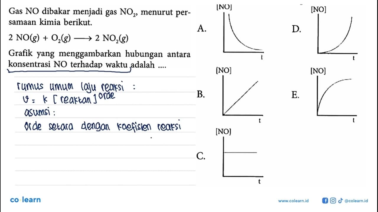 Gas NO dibakar menjadi gas NO2, menurut persamaan kimia