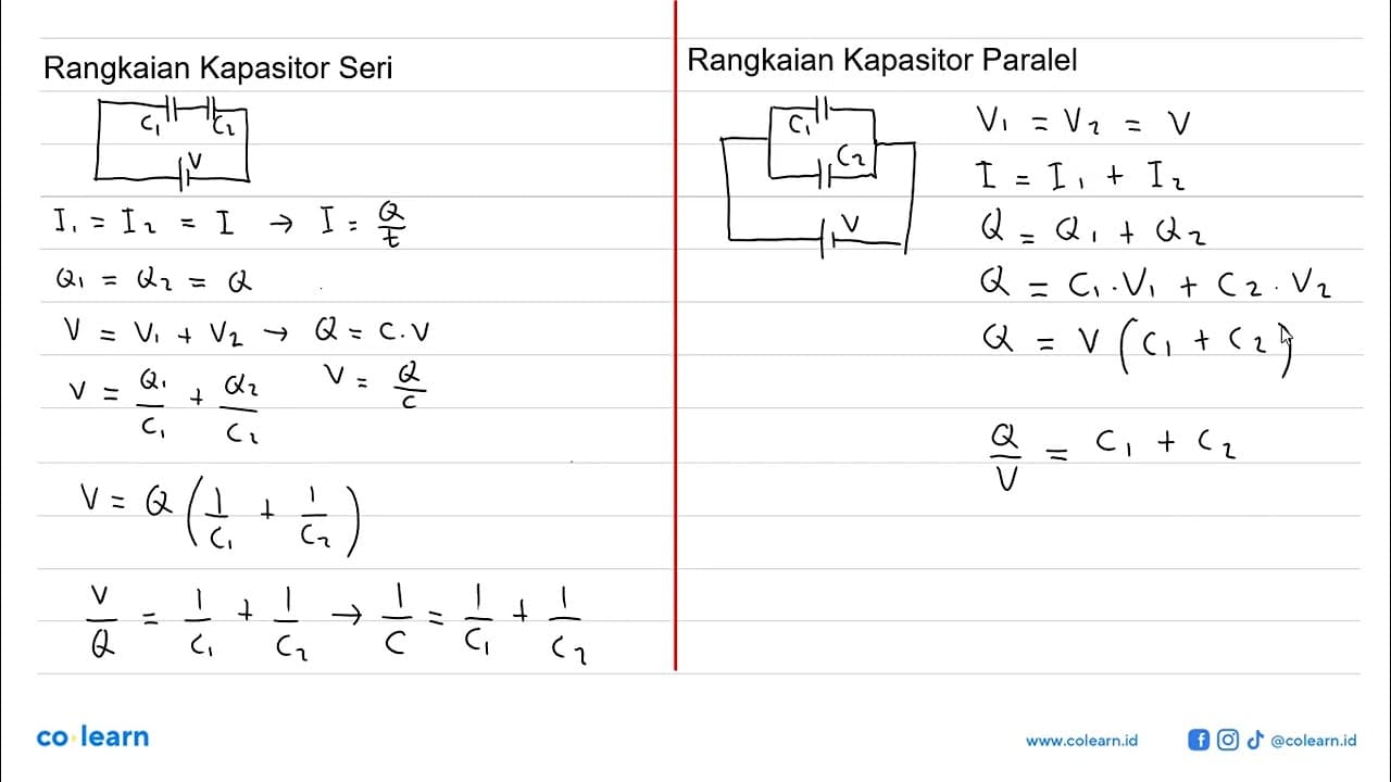 Perhatikan gambar rangkaian kapasitor di bawah ini! Nilai