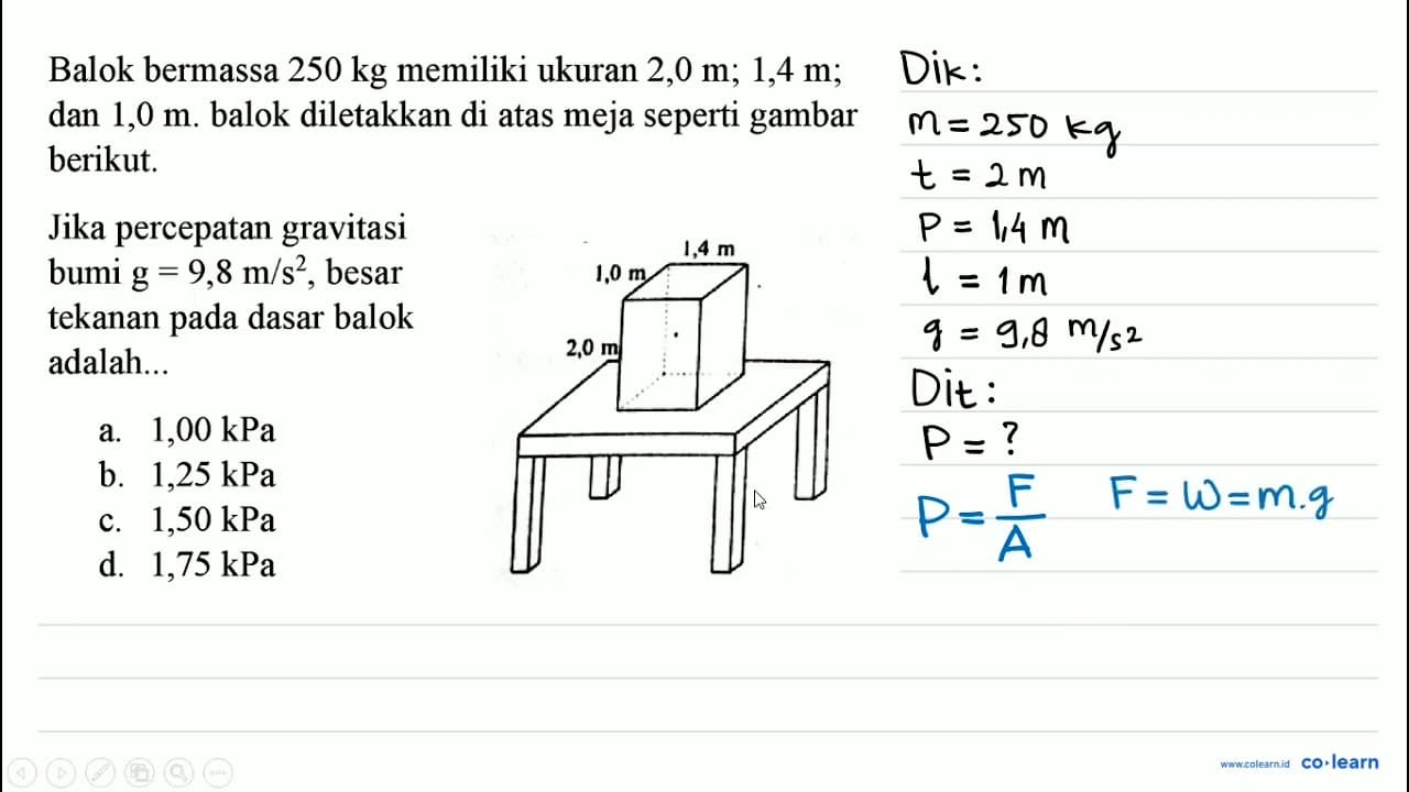 Balok bermassa 250 kg memiliki ukuran 2,0 m ; 1,4 m ; dan