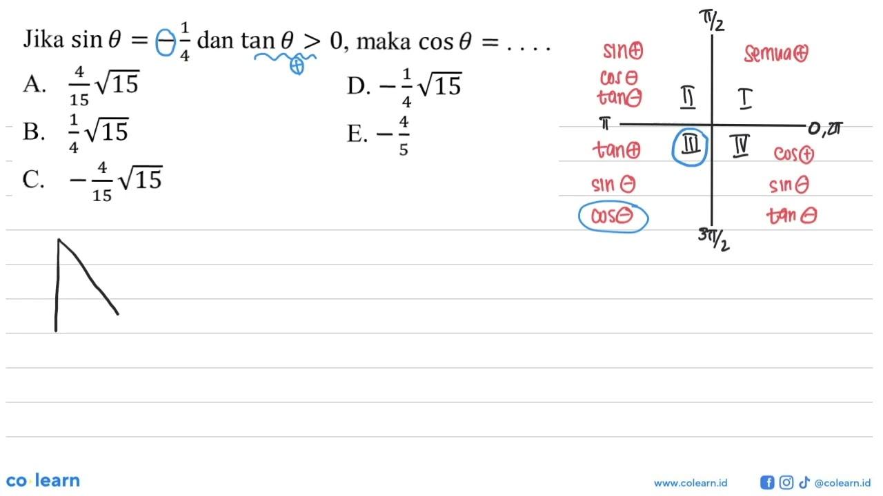 Jika sin theta=-1/4 dan tan theta>0, maka cos theta= ....