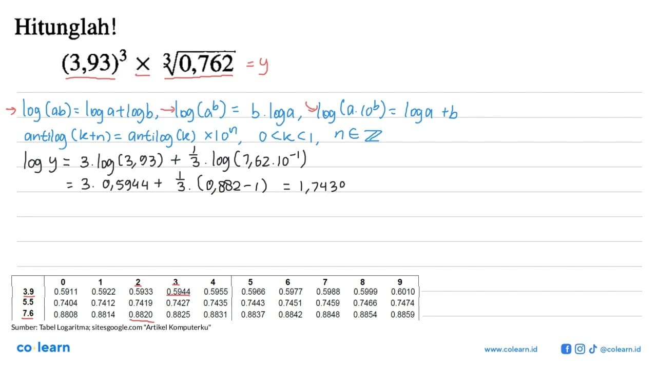 Hitunglah! (3,93)^3 x (0,762)^(1/3)