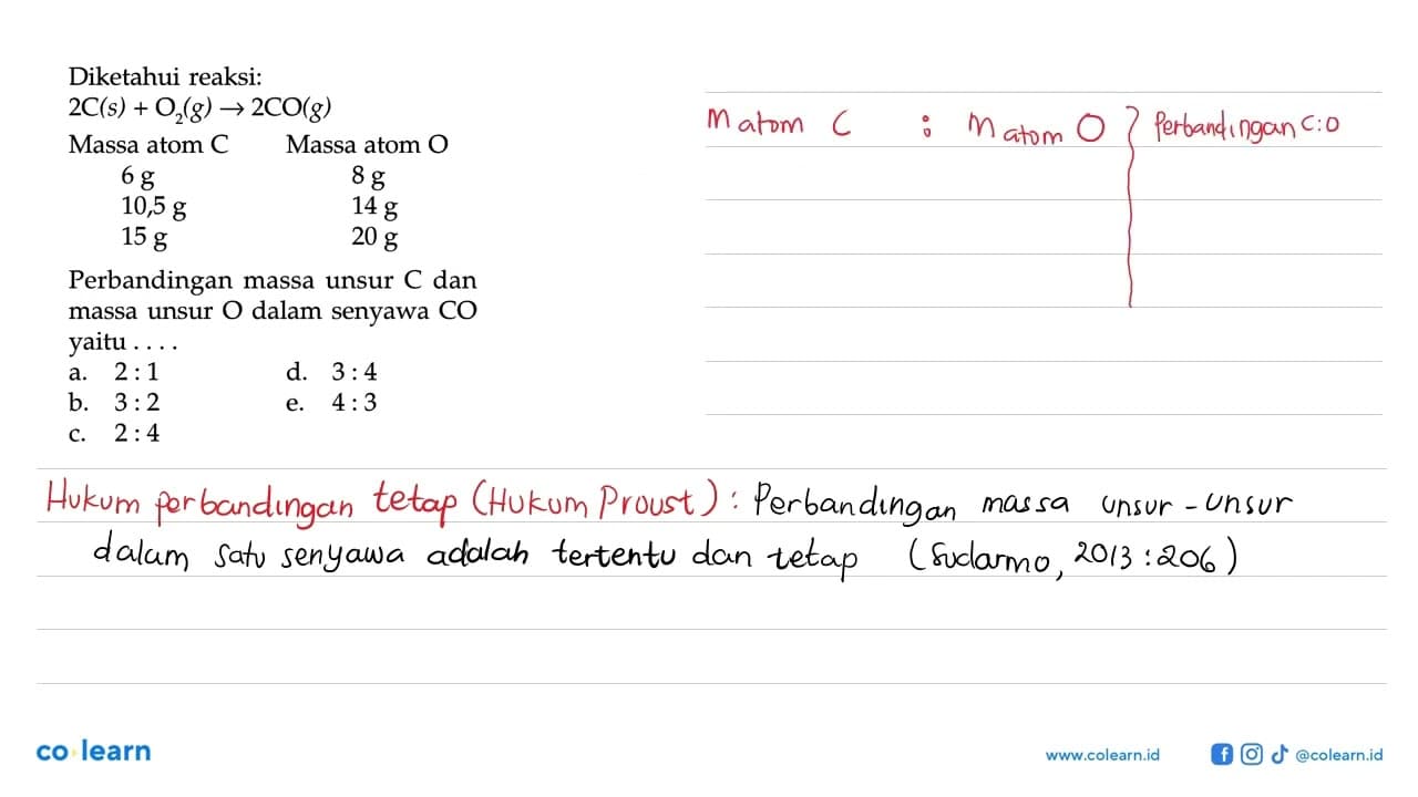 Diketahui reaksi: 2C(s) + O2(g) -> 2CO(g) Massa atom C