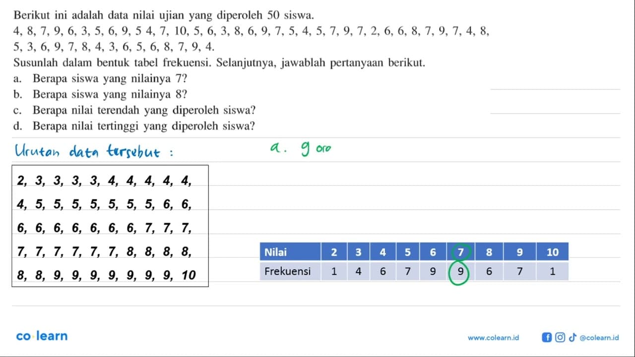 Berikut ini adalah data nilai ujian yang diperoleh 50