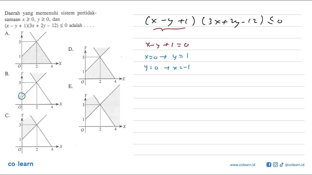 Daerah yang memenuhi sistem pertidaksamaan x>=0, y>=0, dan