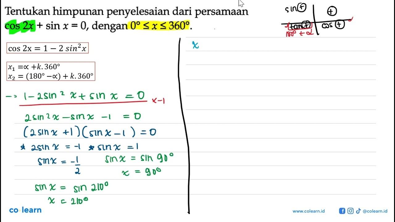 Tentukan himpunan penyelesaian dari persamaan cos(2x)+sin