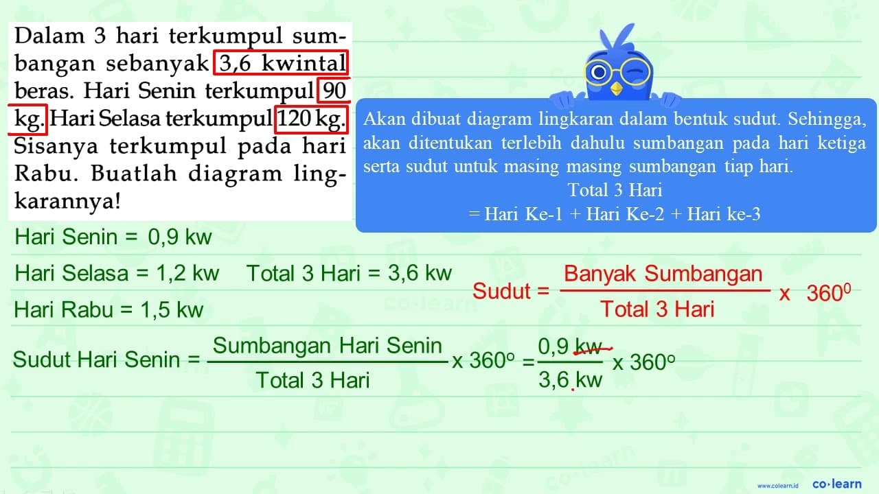 Dalam 3 hari terkumpul sumbangan sebanyak 3,6 kwintal