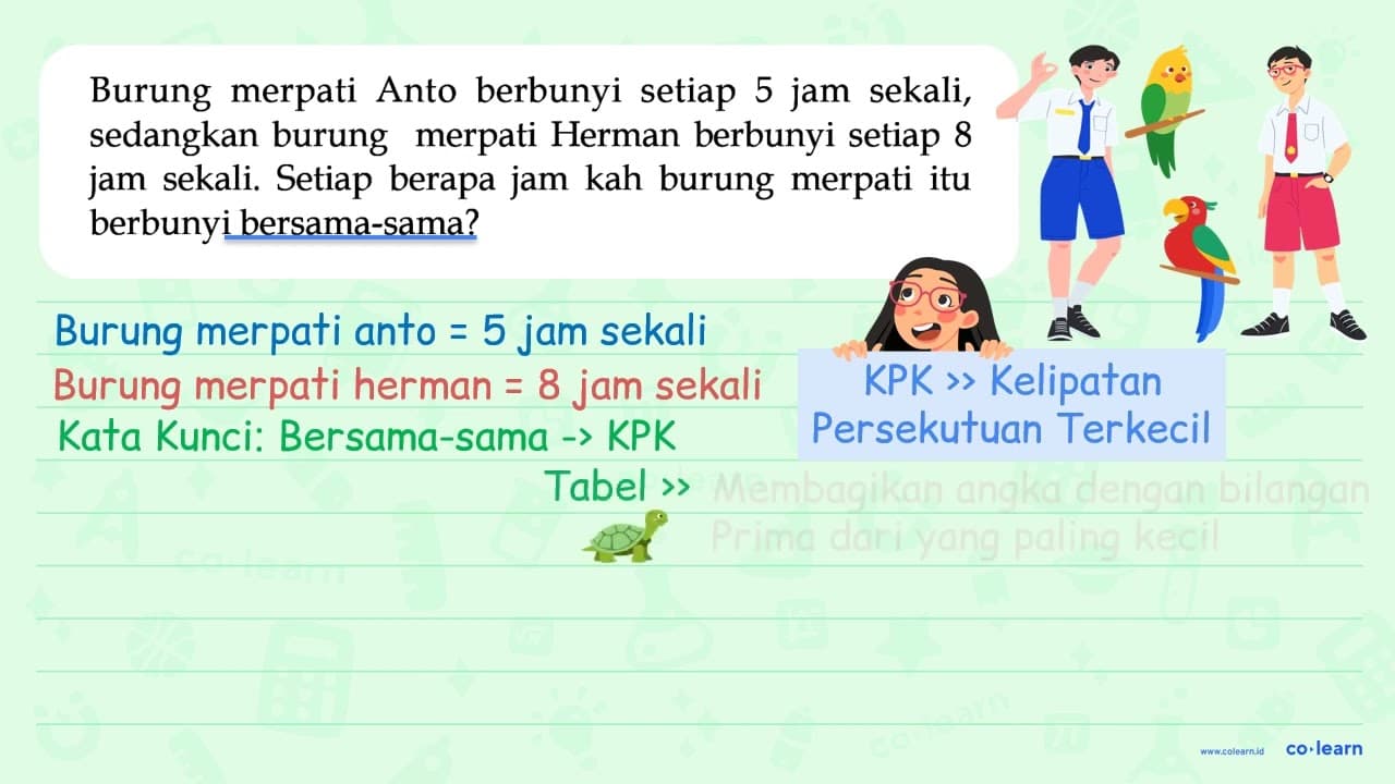 Burung merpati Anto berbunyi setiap 5 jam sekali, sedangkan