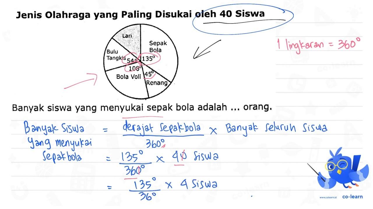 Jenis Olahraga yang Paling Disukai oleh 40 Siswa Banyak