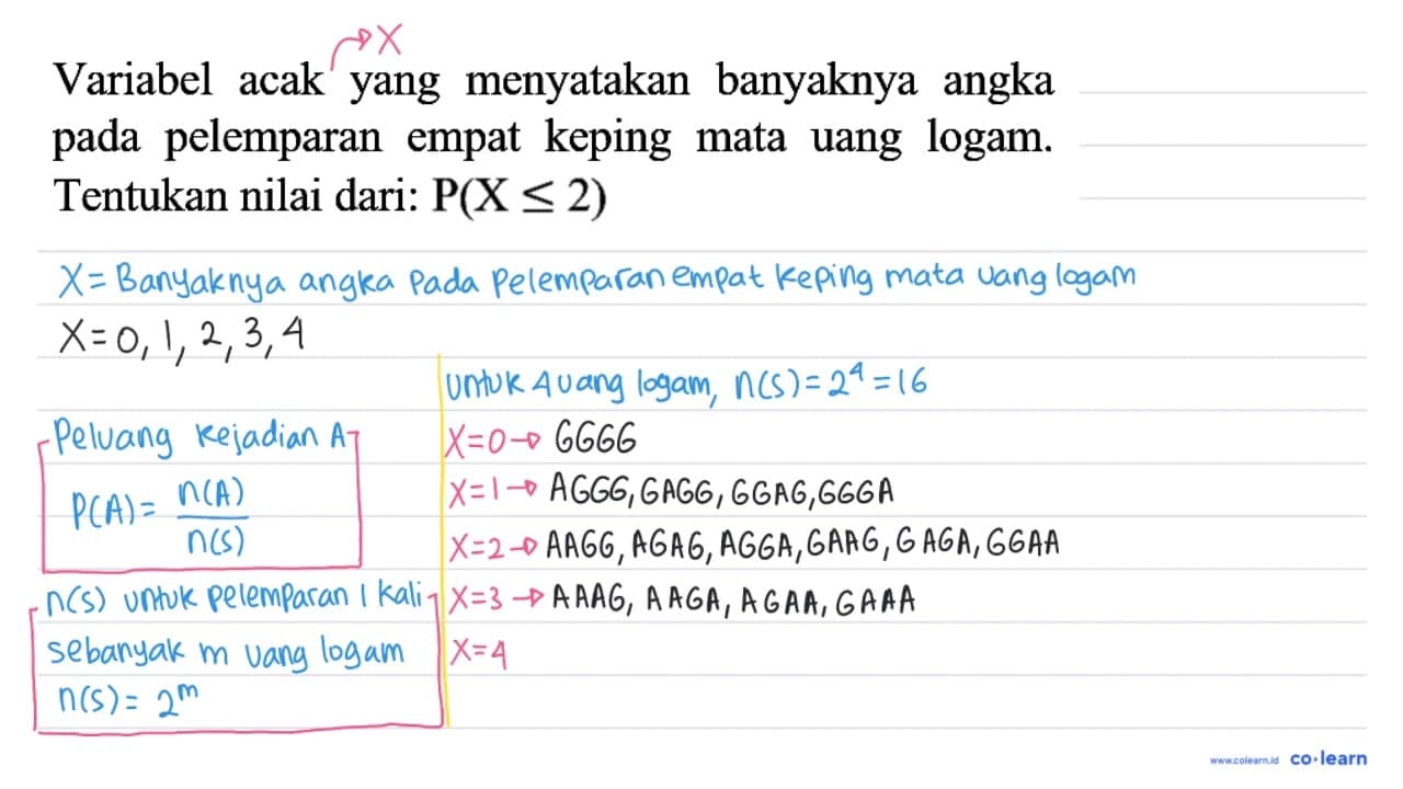 Variabel acak yang menyatakan banyaknya angka pada