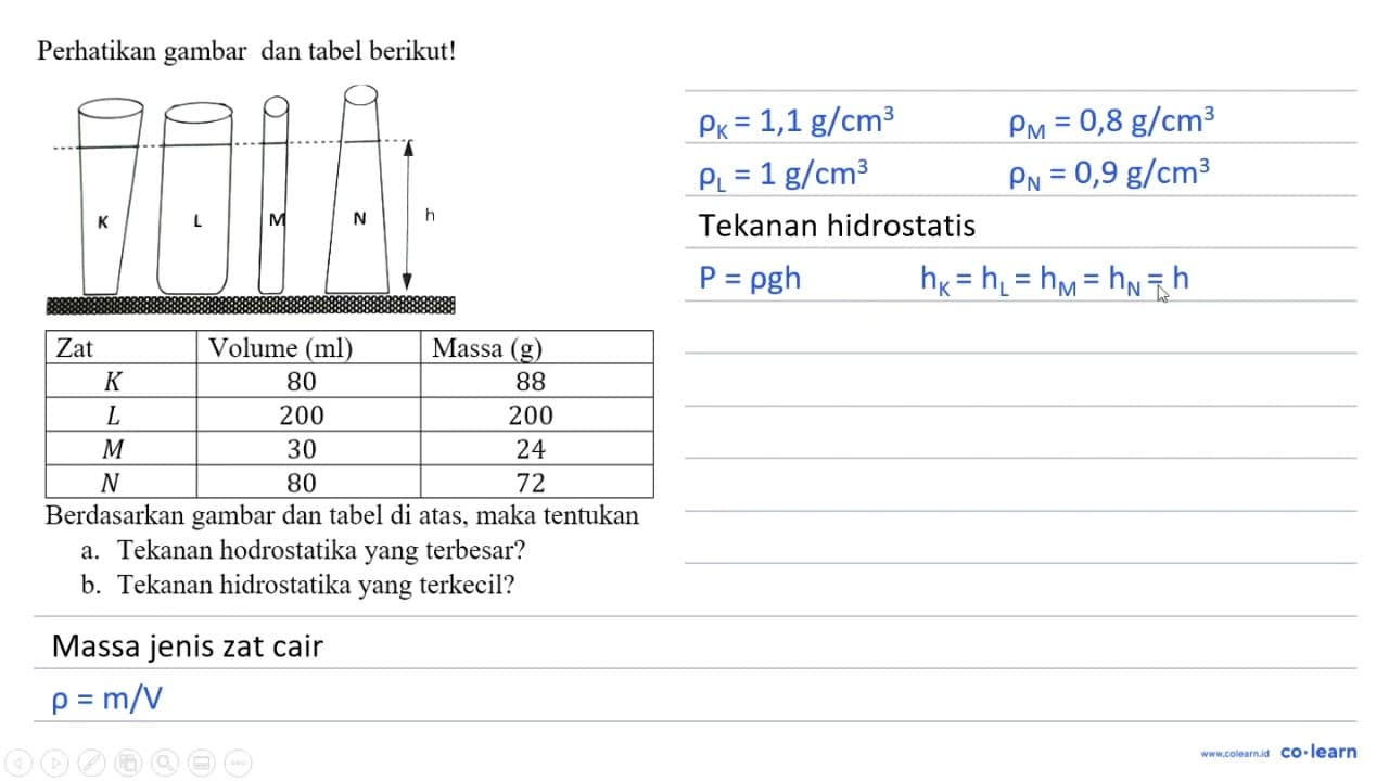 Perhatikan gambar dan tabel berikut! K L M N h Zat Volume