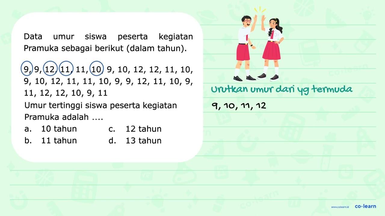 Data umur siswa peserta kegiatan Pramuka sebagai berikut