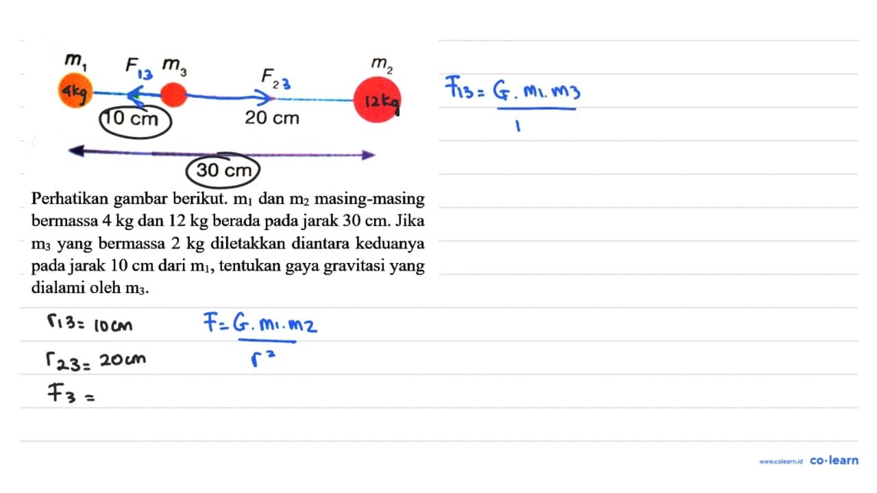 Perhatikan gambar berikut. m_(1) dan m_(2) masing-masing