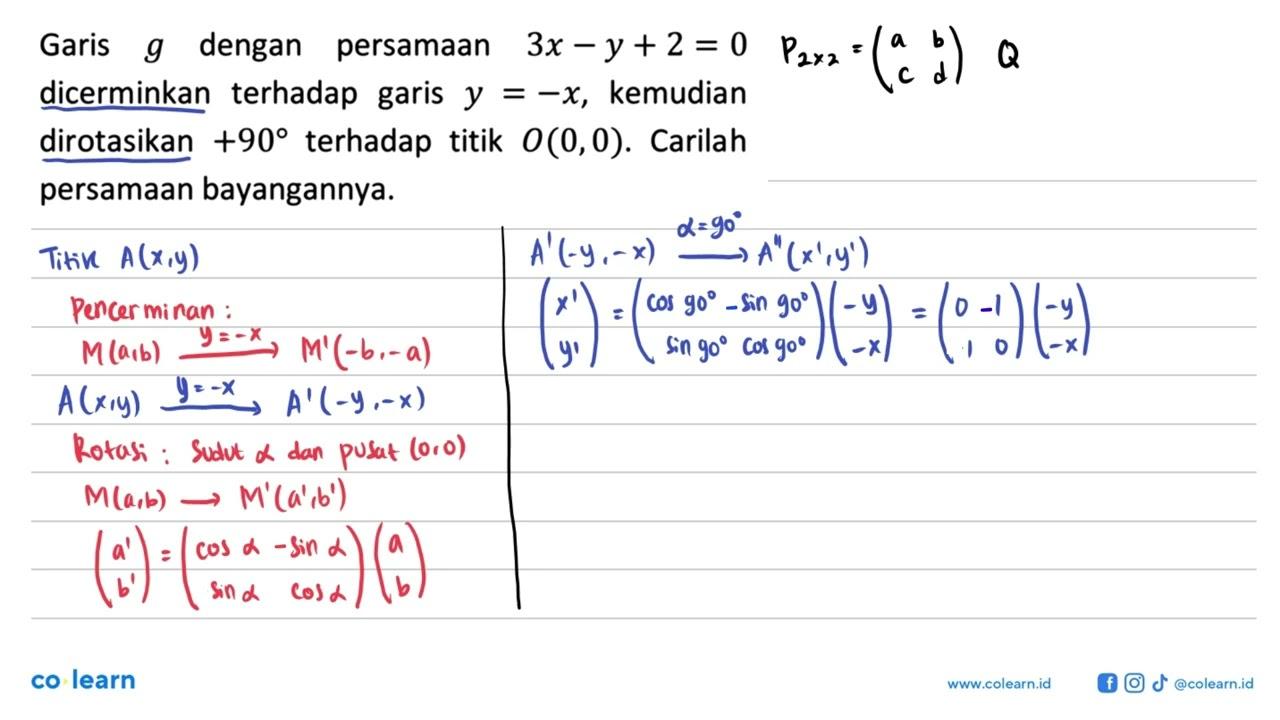 Garis g dengan persamaan 3x-y+2=0 dicerminkan terhadap