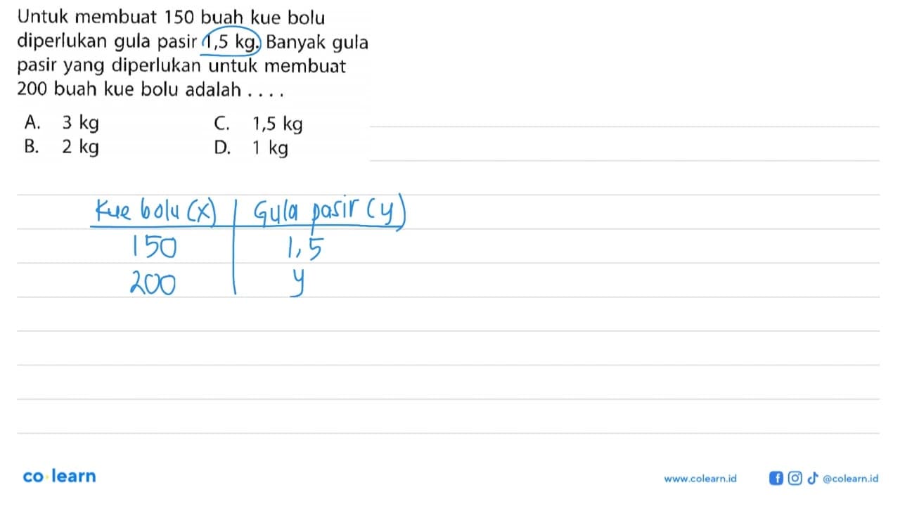 Untuk membuat 150 buah kue bolu diperlukan gula pasir 1,5