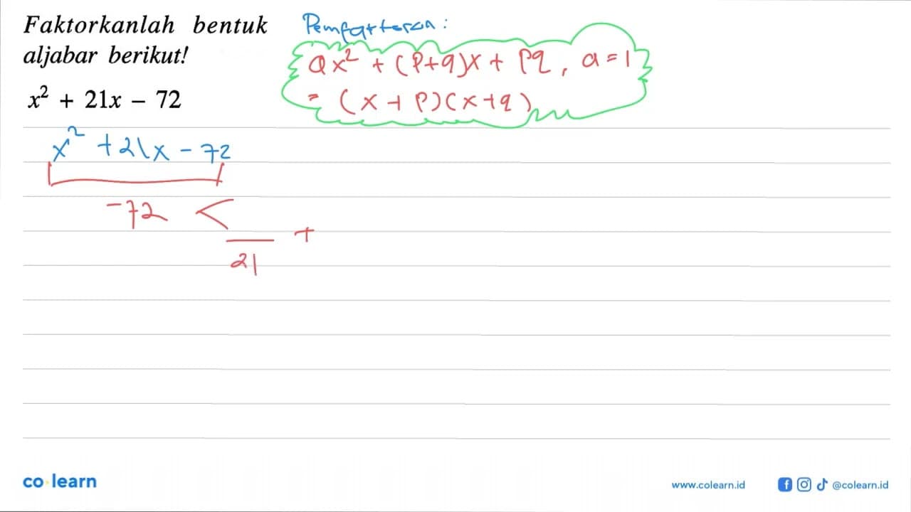 Faktorkanlah bentuk aljabar berikut! x^2 + 21x - 72