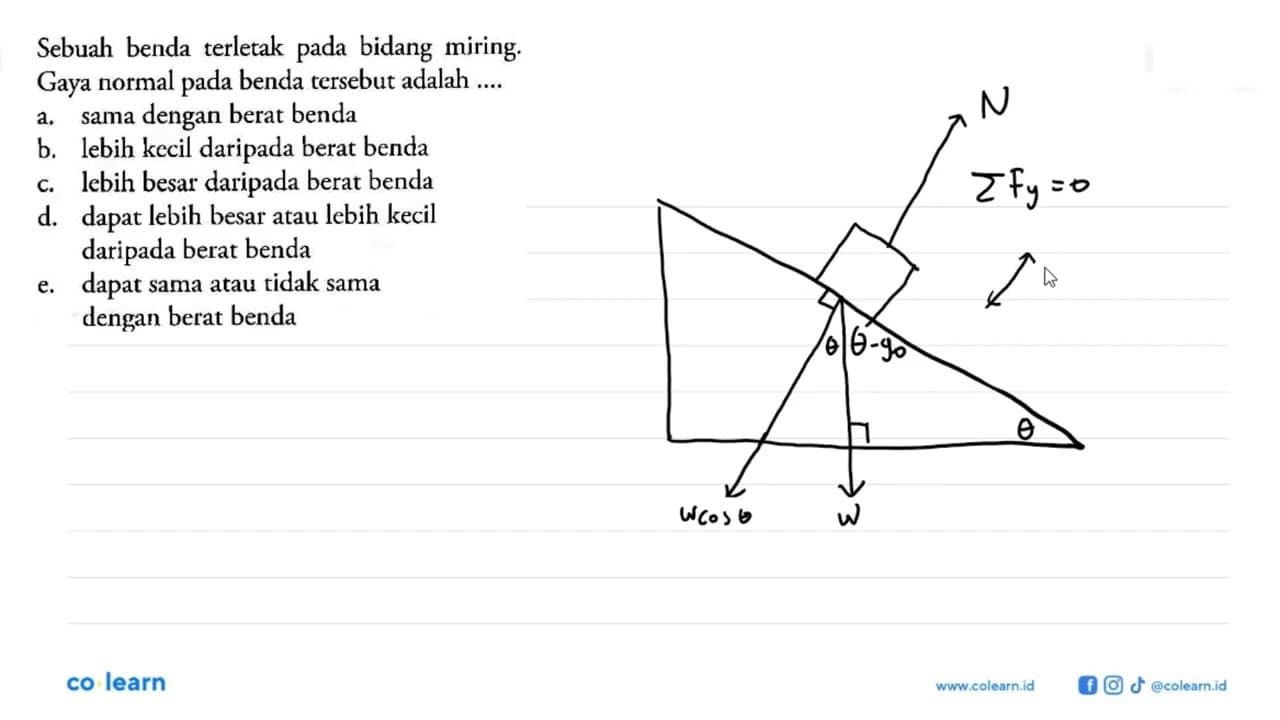 Sebuah benda terletak pada bidang miring. Gaya normal pada