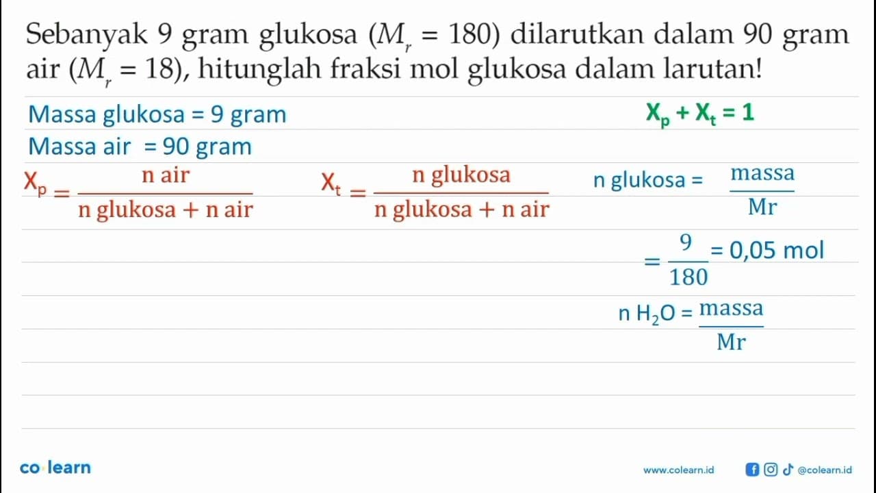 Sebanyak 9 gram glukosa (Mr = 180) dilarutkan dalam 90 gram