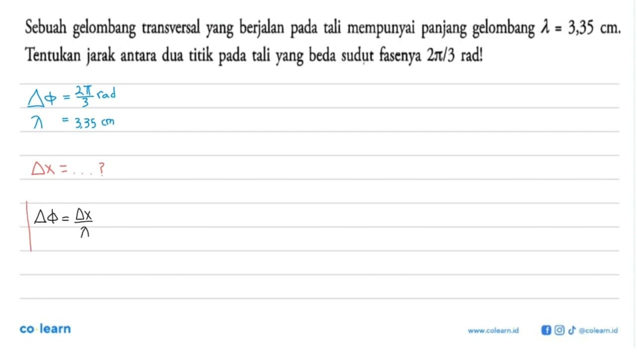 Sebuah gelombang transversal yang berjalan pada tali