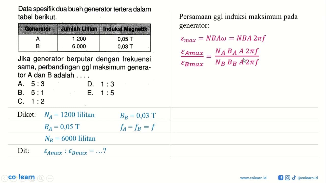 Data spesifik dua buah generator tertera dalam tabel