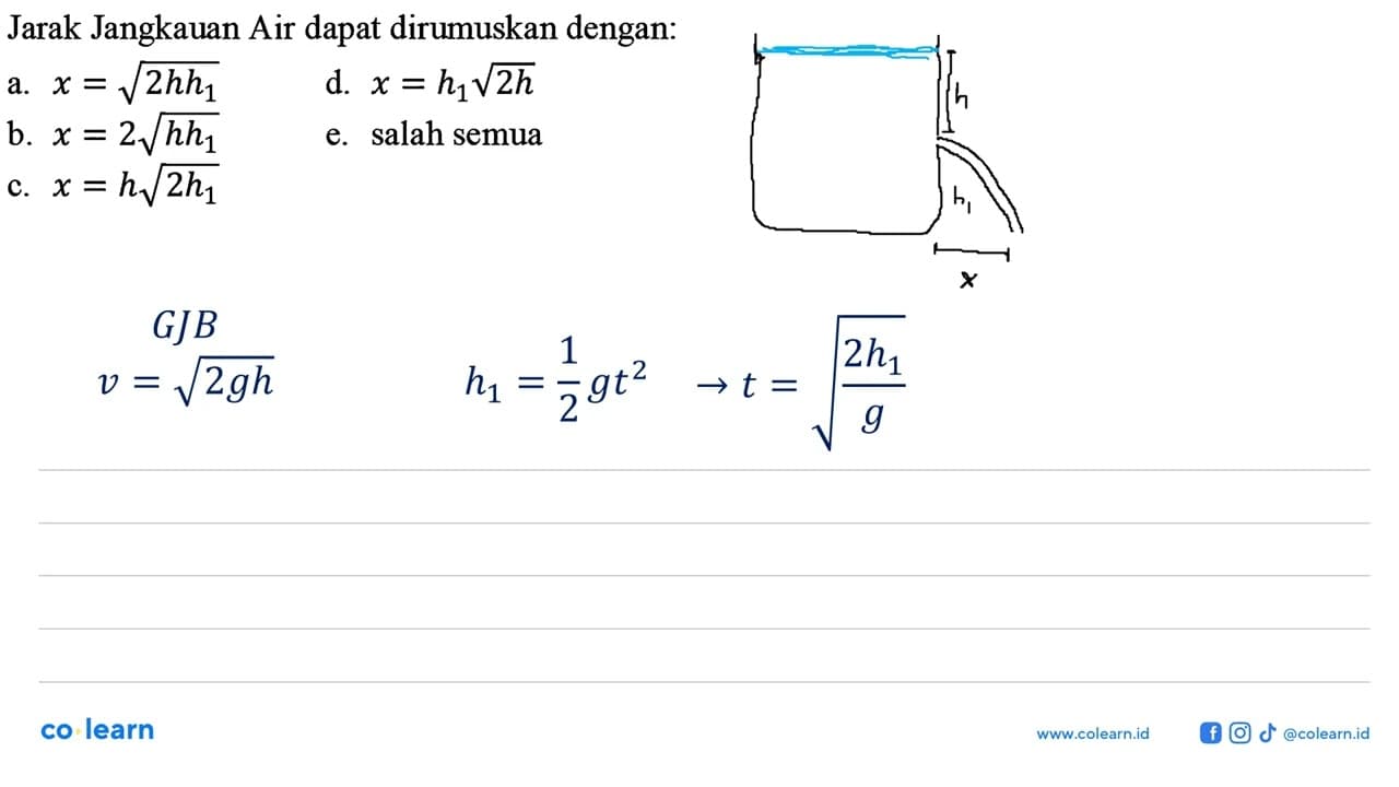 Jarak Jangkauan Air dapat dirumuskan dengan: