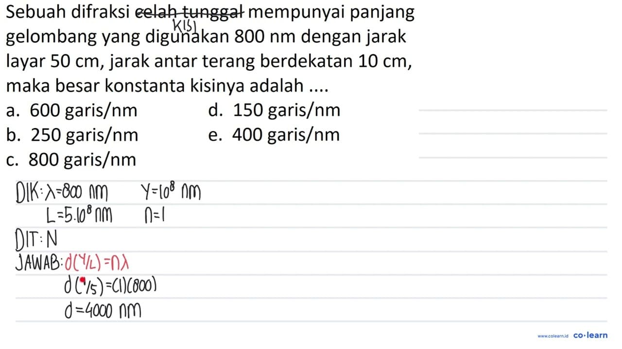 Sebuah difraksi celah tunggal mempunyai panjang gelombang