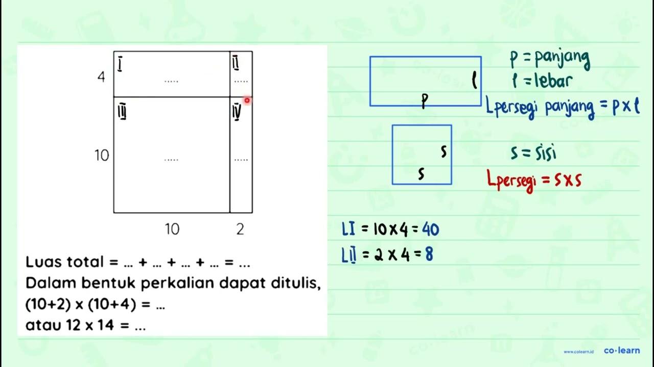 Luas total =...+...+...+...=... Dalam bentuk perkalian