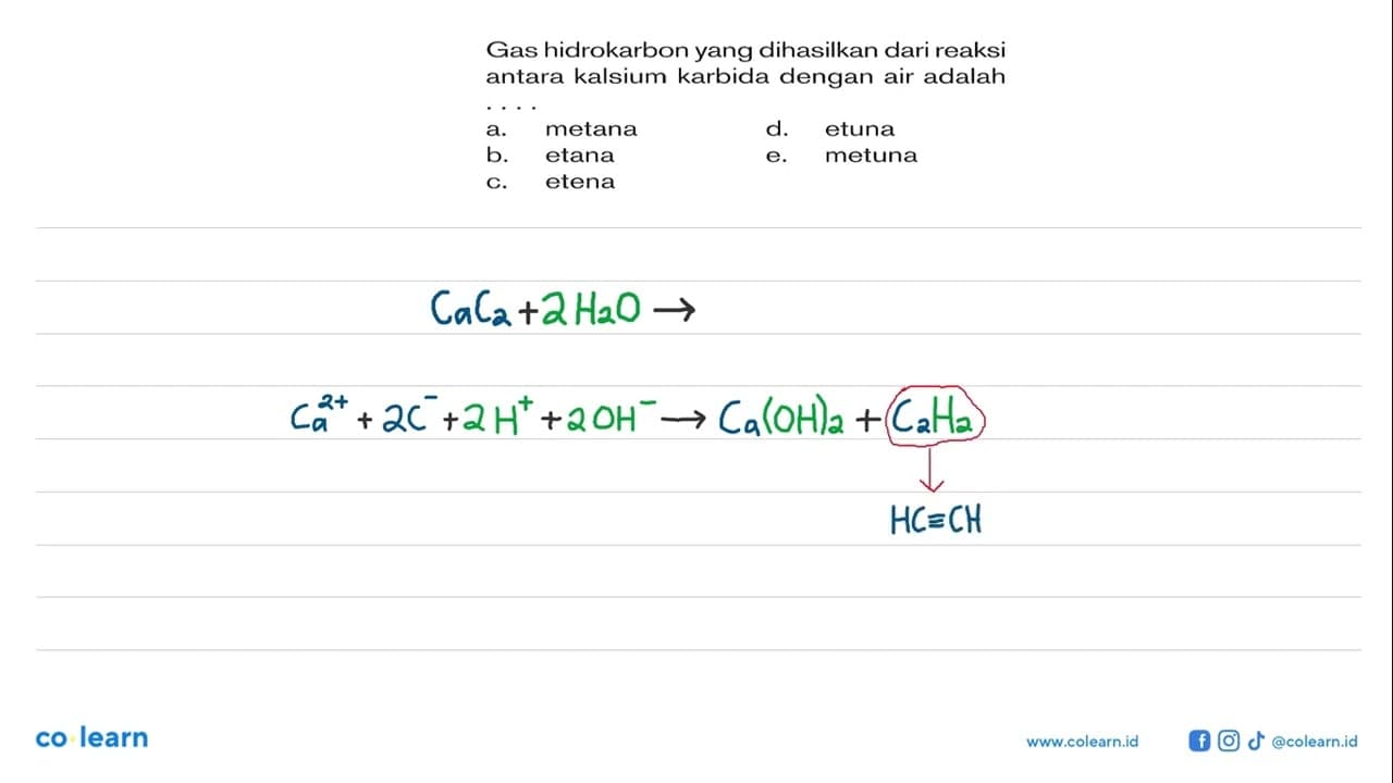 Gas hidrokarbon yang dihasilkan dari reaksi antara kalsium