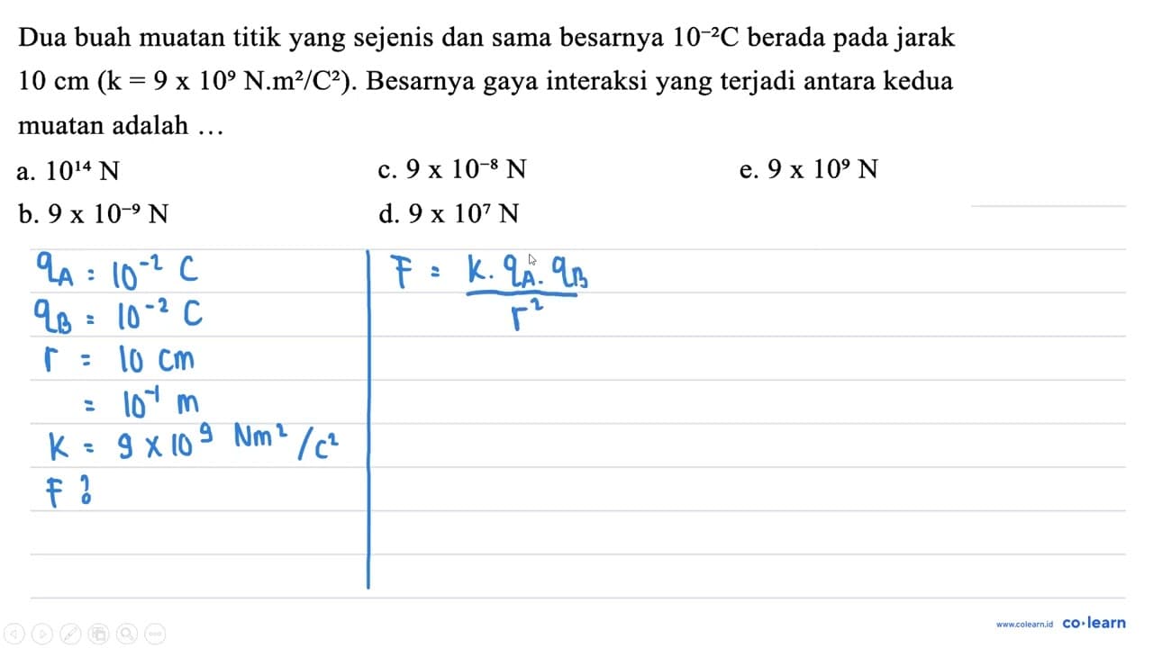 Dua buah muatan titik yang sejenis dan sama besarnya