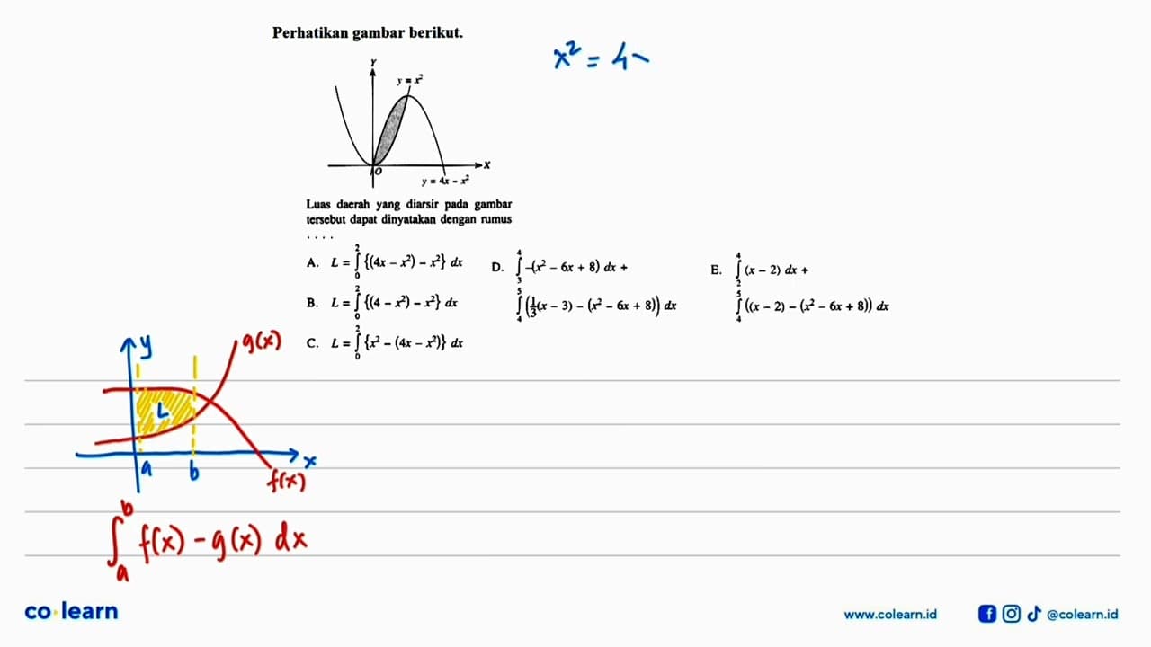 Perhatikan gambar berikut. Y O X y=x^2 y=4x-x^2 Luas daerah