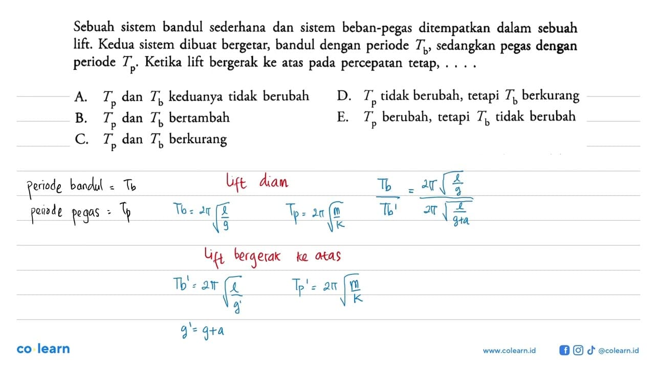 Sebuah sistem bandul sederhana dan sistem beban-pegas