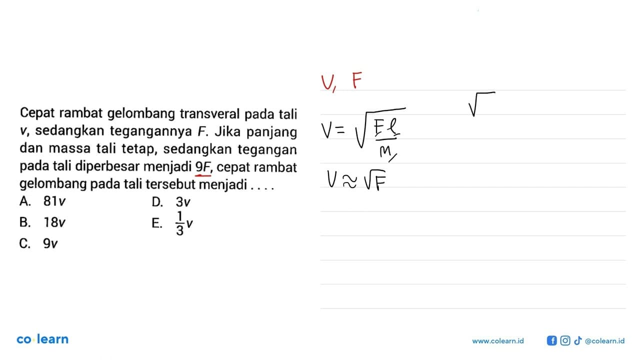 Cepat rambat gelombang transveral pada tali v , sedangkan