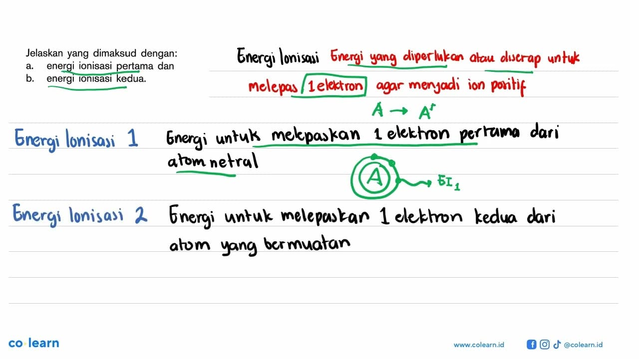 Jelaskan yang dimaksud dengan: a. energi ionisasi pertama